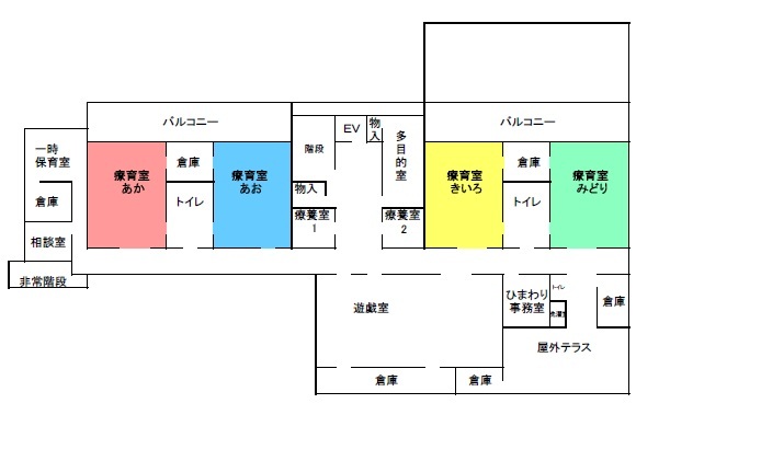 （イラスト）中央子育て支援センター2階