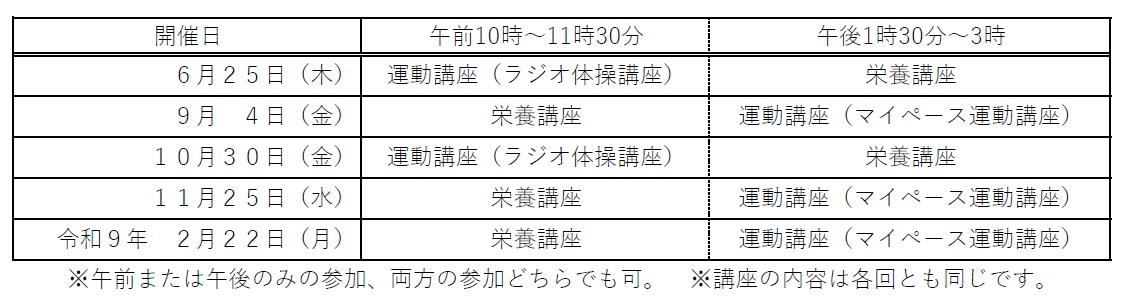 日程表