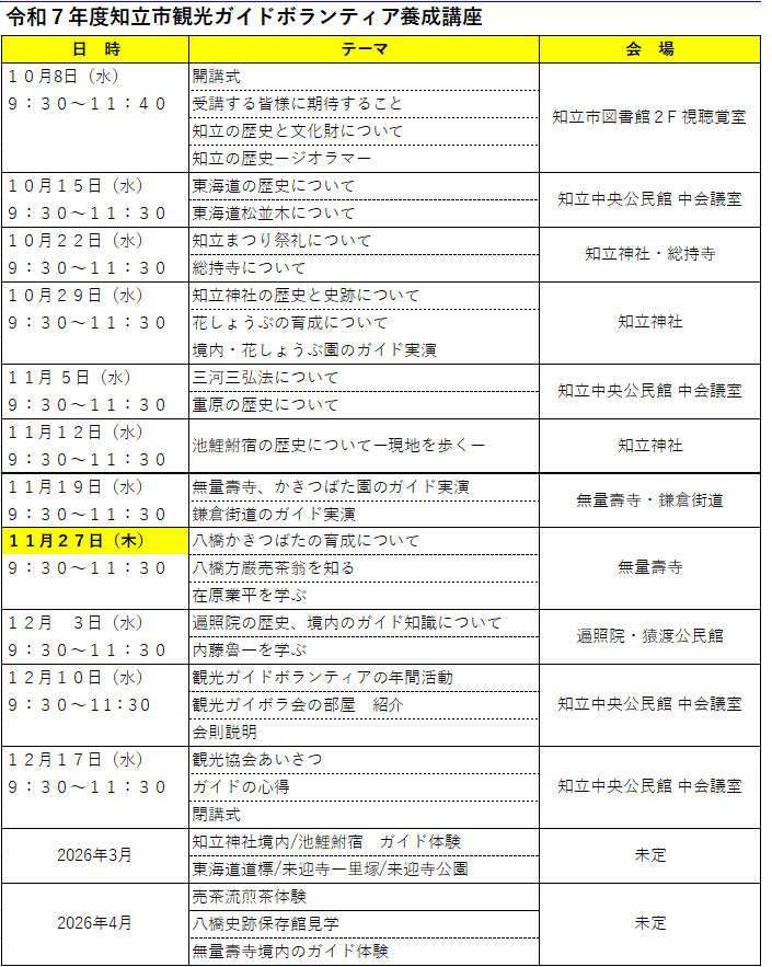令和7年度知立市観光ガイドボランティア養成講座日程表