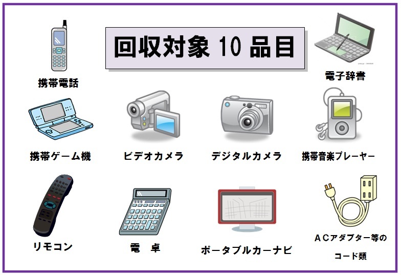 (イラスト)回収対象10品目