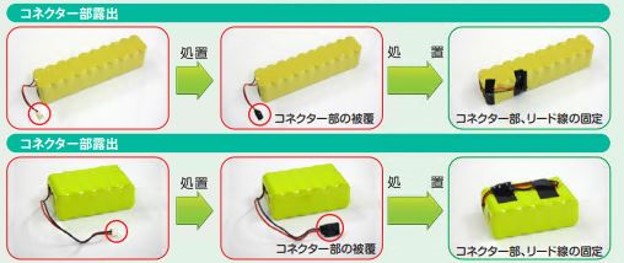 絶縁処理