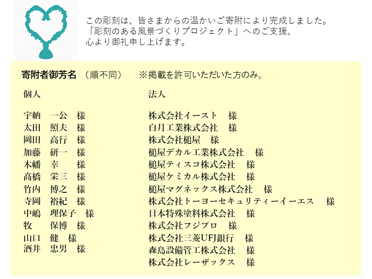 ご寄付者ご芳名