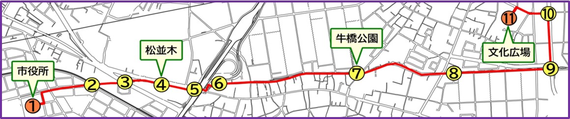 歩け歩け運動メモリアルコース