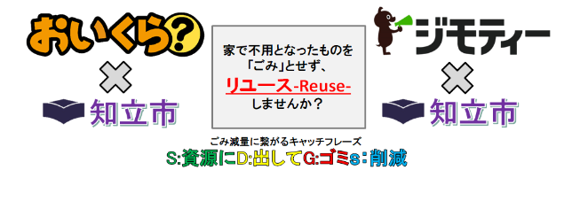 家で不用となったものを、リユースしませんか？