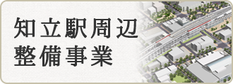 知立市ふるさと応援寄附金