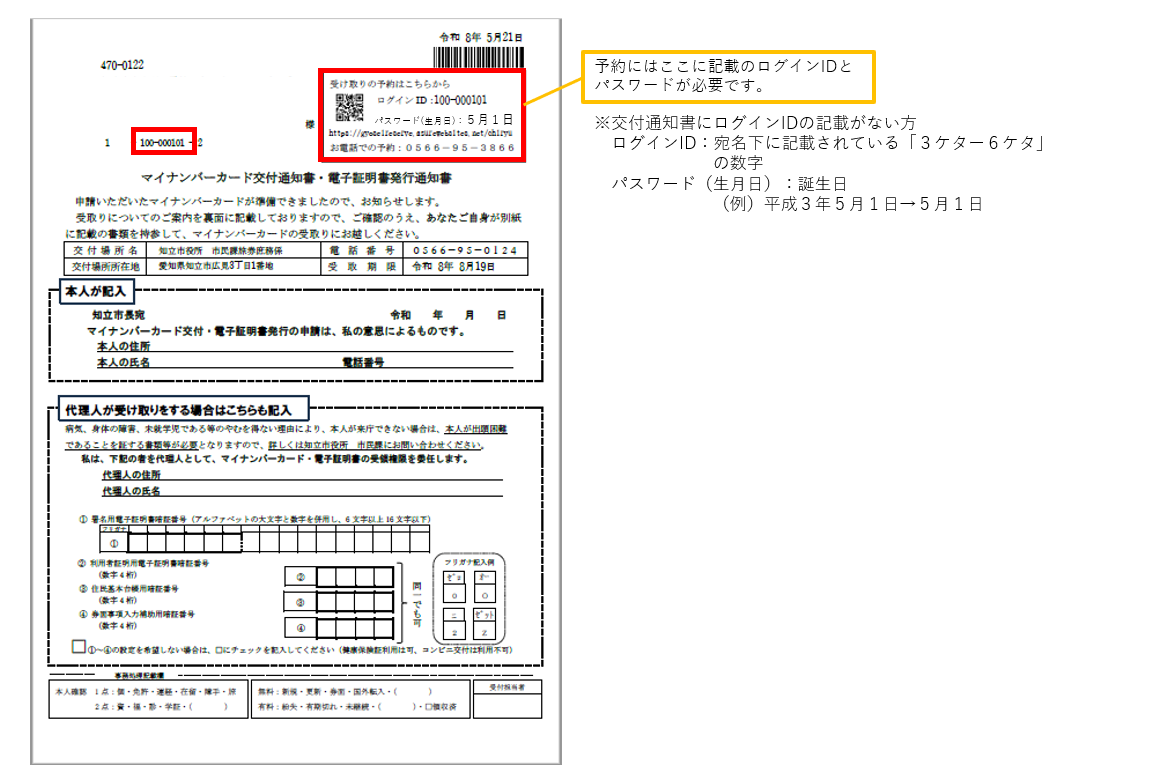 交付通知書