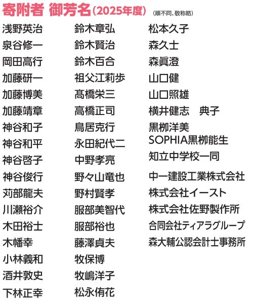 つながる桜プロジェクト2年目寄附者ご芳名