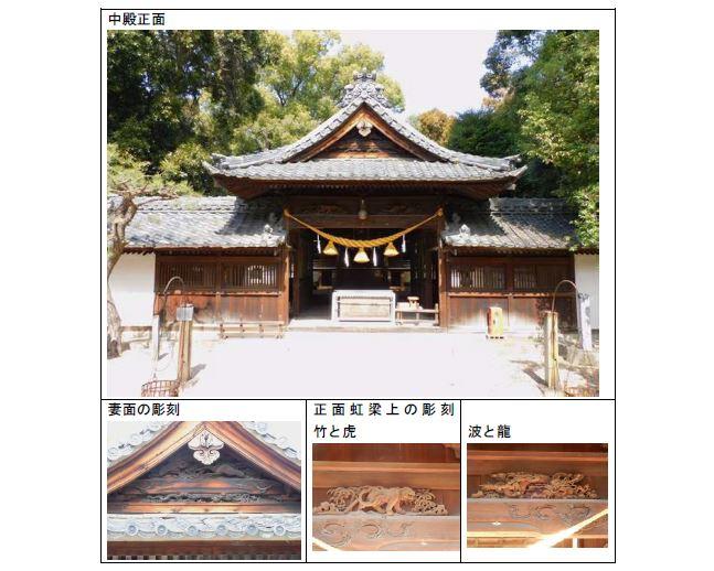 牛田八幡社資料6