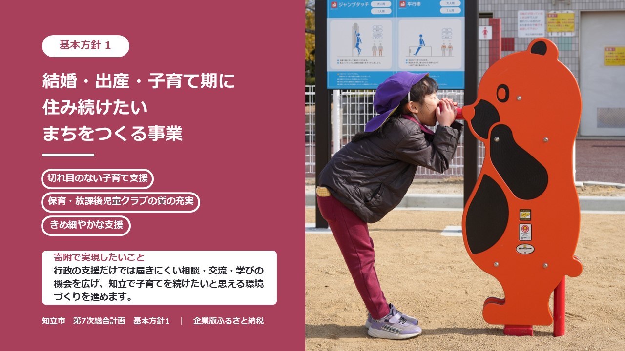基本方針1の概要