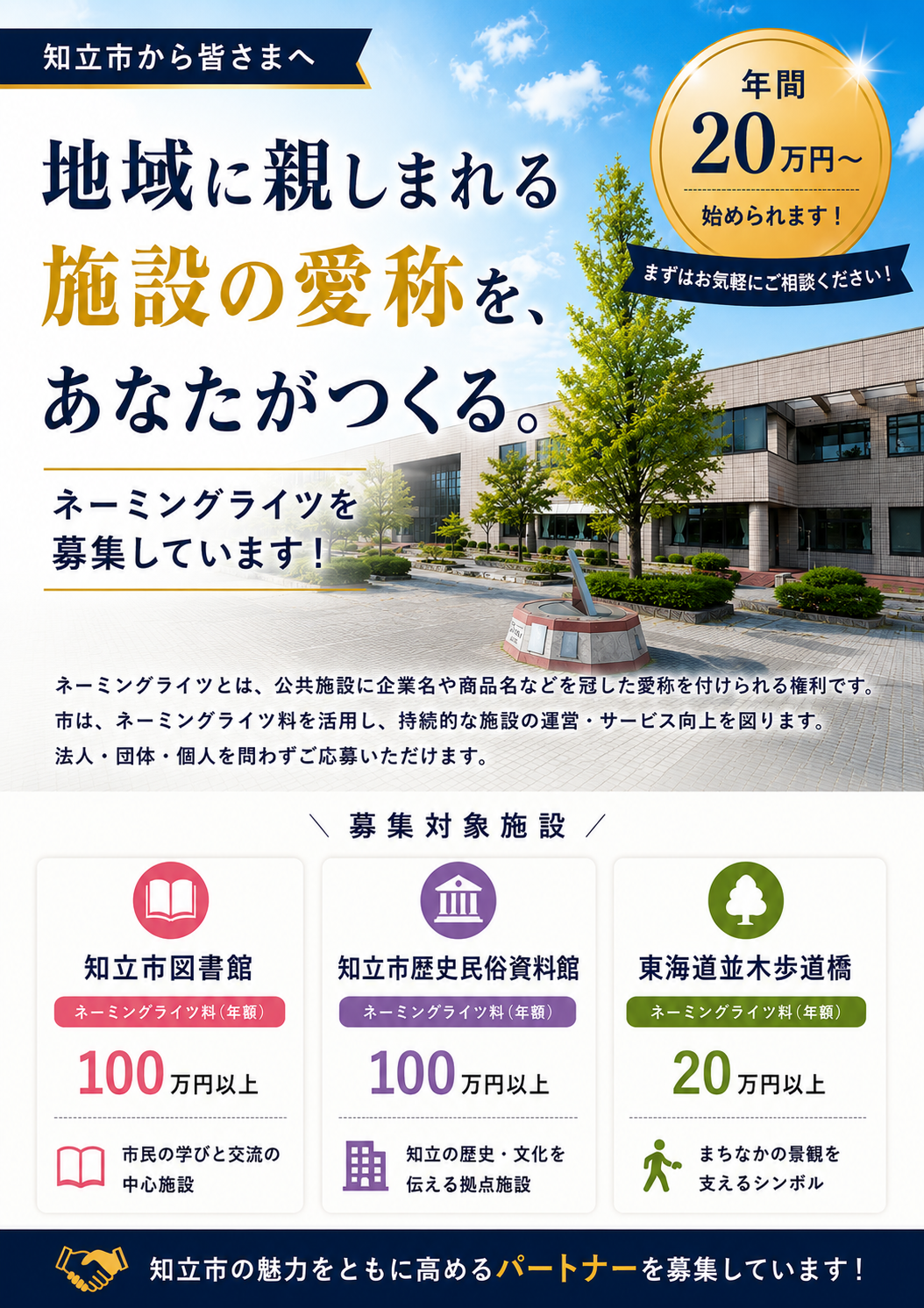 ネーミングライツ画像