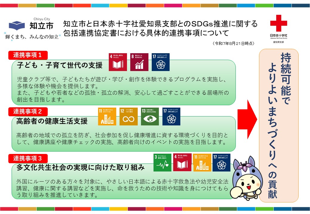 日本赤十字社愛知県支部との包括協定による具体的連携事項