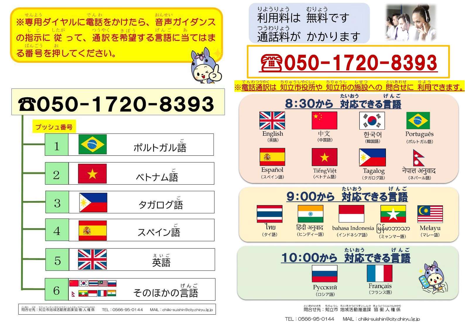電話通訳チラシ