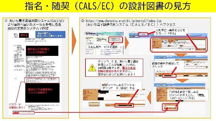 指名、随契（CALSEC）の設計図書の見方