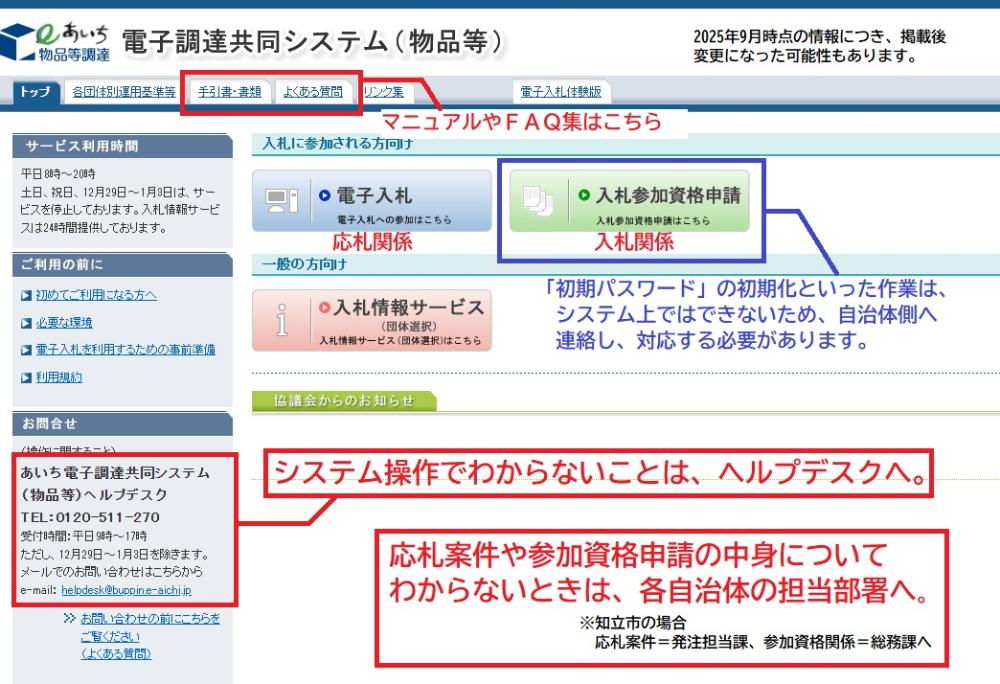 あいち電子調達システム（物品等）問合せ先