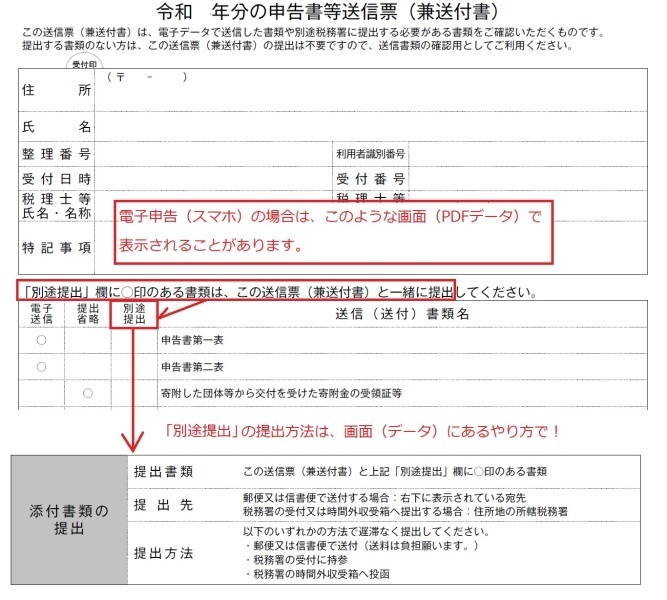 提出書類の表示例