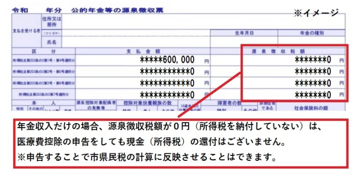年金の源泉徴収票で源泉徴収税0円の事例
