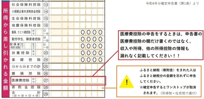 確定申告書に記載上の注意