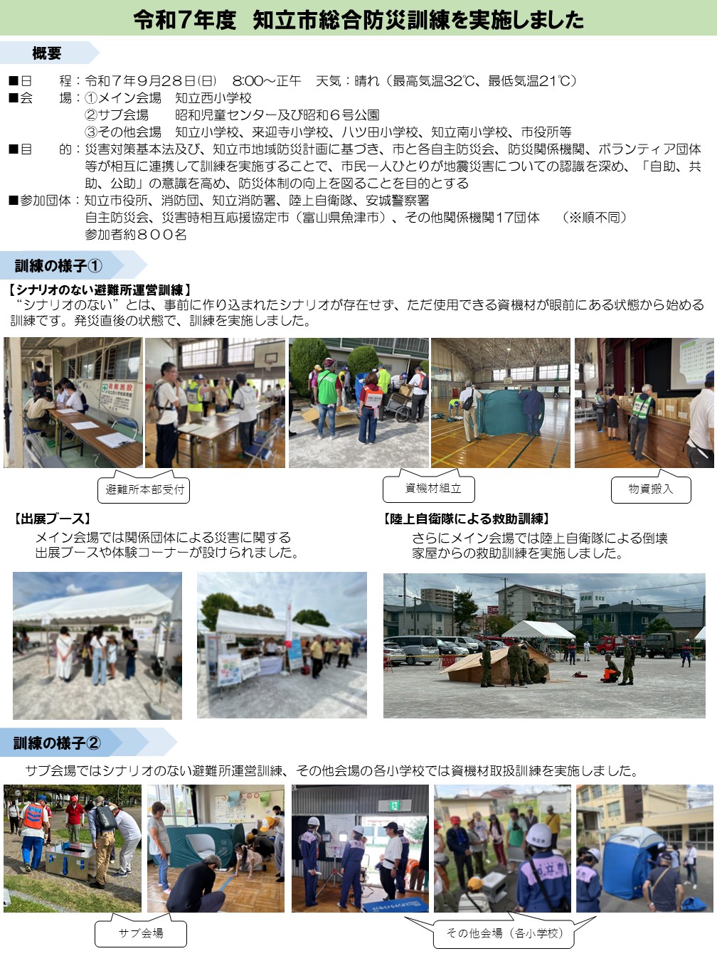 R7総合防災訓練実施報告